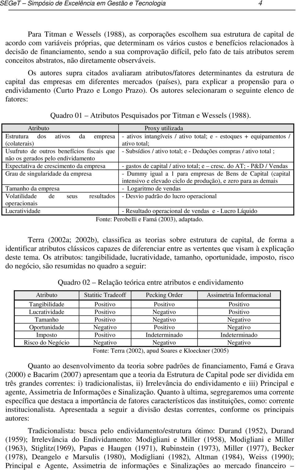 Os autores supra citados avaliaram atributos/fatores determinantes da estrutura de capital das empresas em diferentes mercados (países), para explicar a propensão para o endividamento (Curto Prazo e