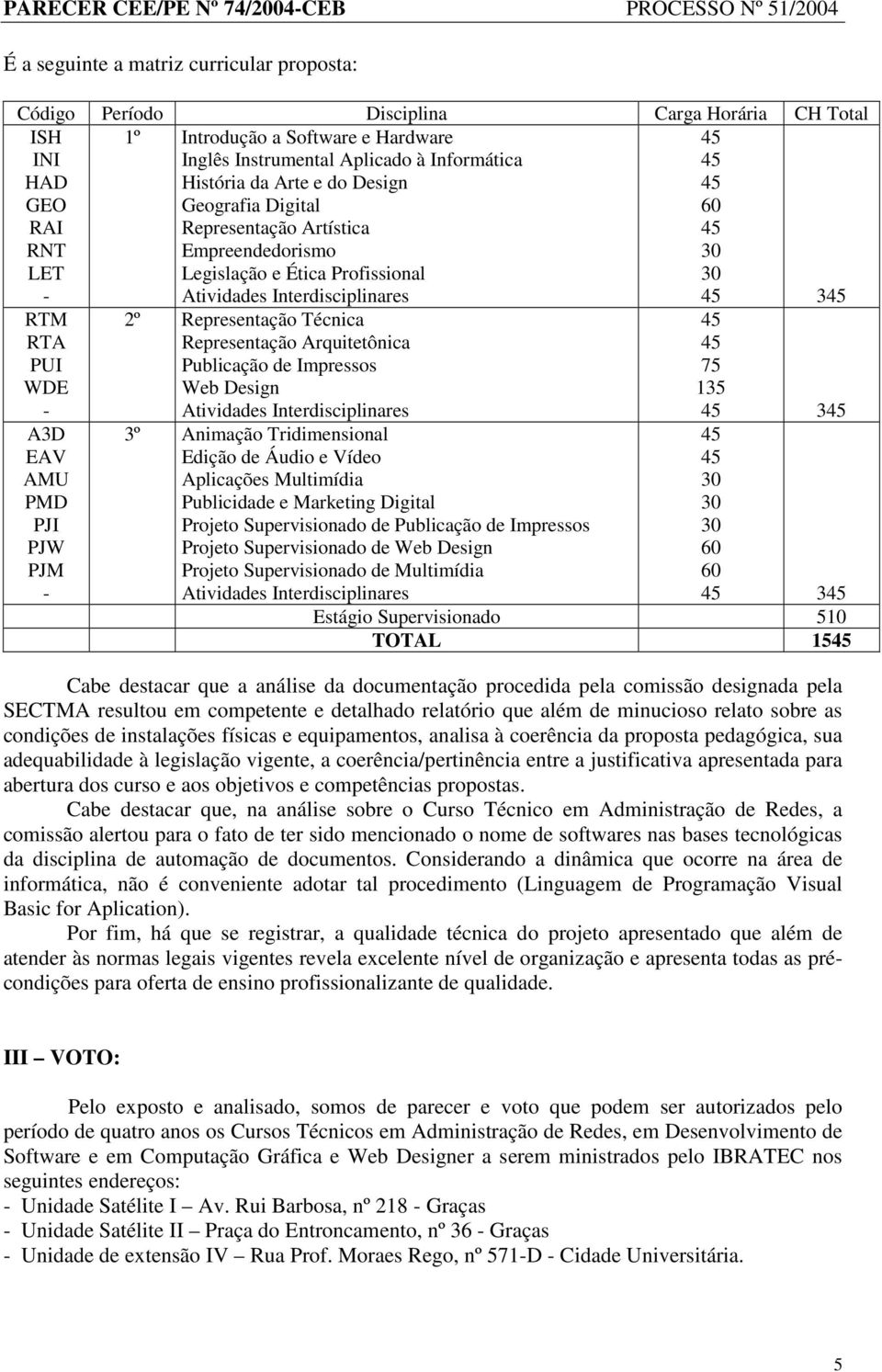 Técnica Representação Arquitetônica Publicação de Impressos Web Design 3º Animação Tridimensional Edição de Áudio e Vídeo Aplicações Multimídia Publicidade e Marketing Digital Projeto Supervisionado