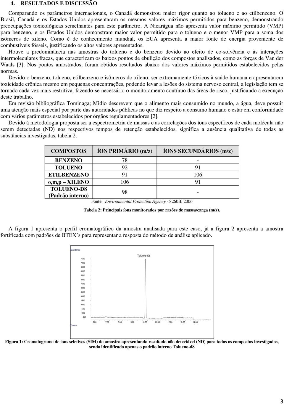 A Nicarágua não apresenta valor máximo permitido (VMP) para benzeno, e os Estados Unidos demonstram maior valor permitido para o tolueno e o menor VMP para a soma dos isômeros de xileno.