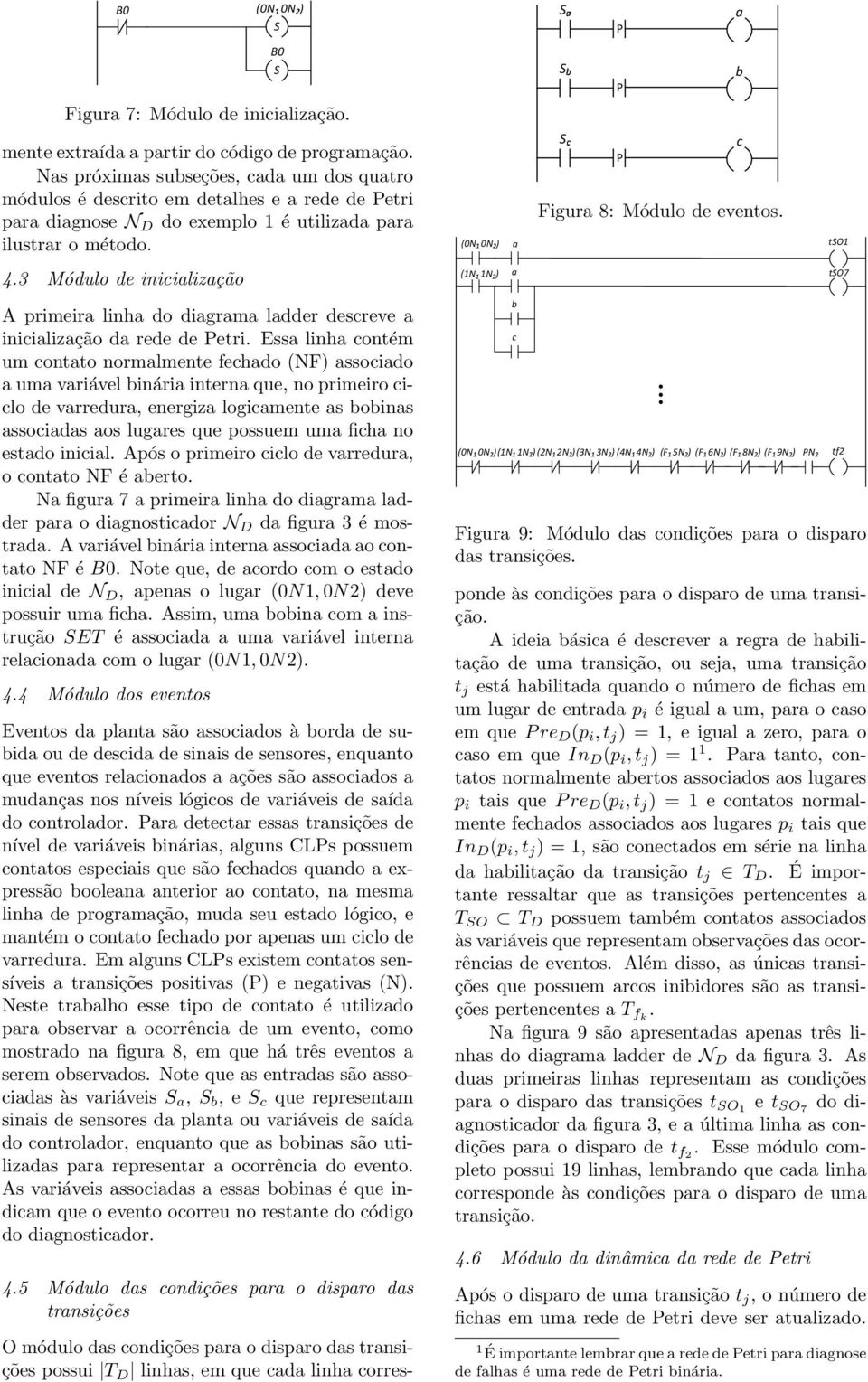 3 Módulo de inicilizção A primeir linh do digrm ldder descreve inicilizção d rede de Petri.