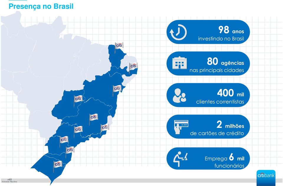 400 mil clientes correntistas 2 milhões de