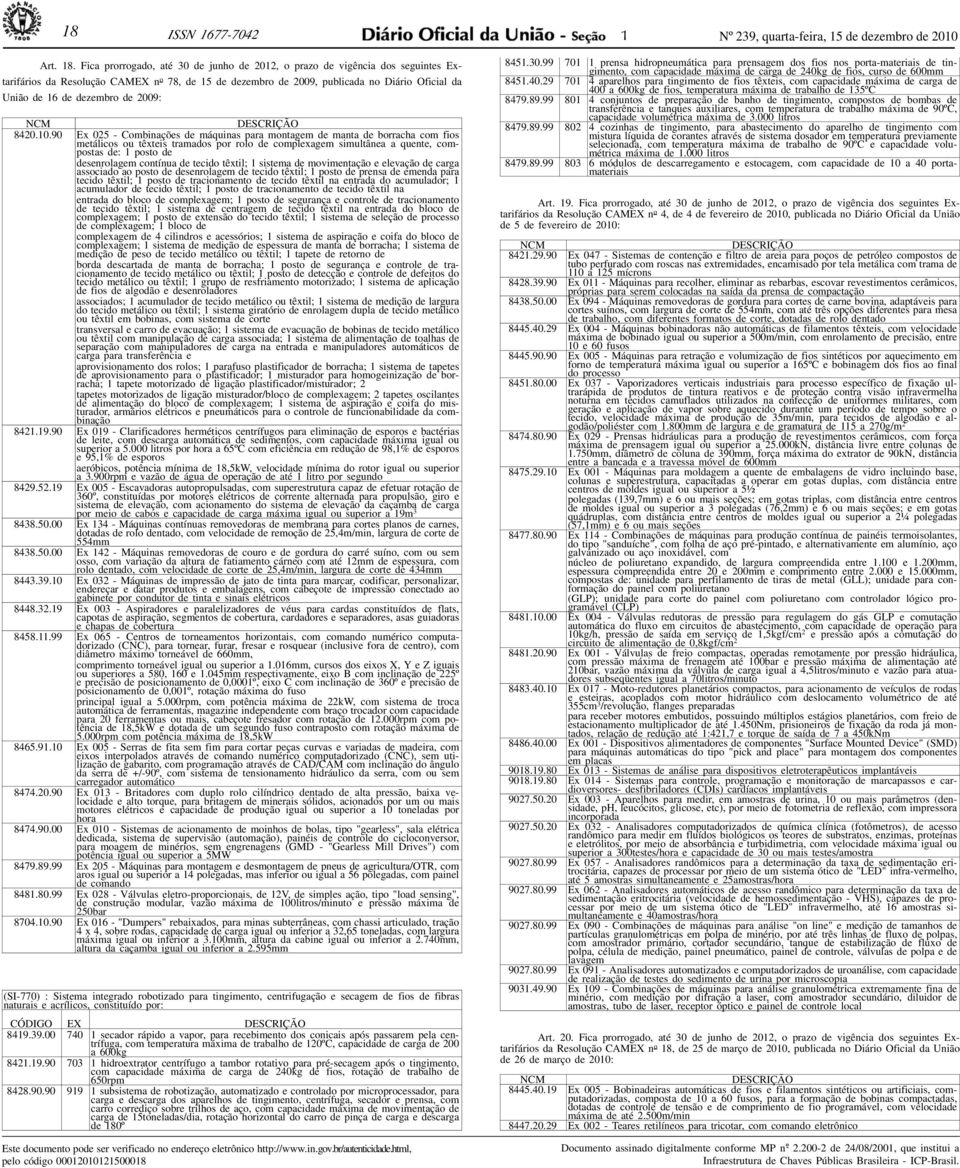 2009: 8420.0.90 Ex 025 - Combinações de máquinas para montagem de manta de borracha com fios metálicos ou têxteis tramados por rolo de complexagem simultânea a quente, compostas de: posto de