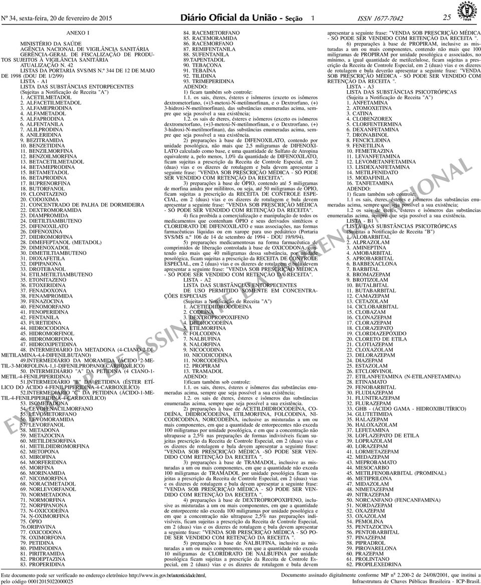 ACETILMETADOL 2. ALFACETILMETADOL 3. ALFAMEPRODINA 4. ALFAMETADOL 5. ALFAPRODINA 6. ALFENTANILA 7. ALILPRODINA 8. ANILERIDINA 9. BEZITRAMIDA 10. BENZETIDINA 11. BENZILMORFINA 12. BENZOILMORFINA 13.