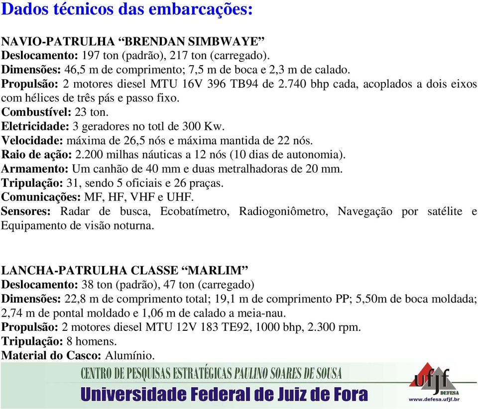 Velocidade: máxima de 26,5 nós e máxima mantida de 22 nós. Raio de ação: 2.200 milhas náuticas a 12 nós (10 dias de autonomia). Armamento: Um canhão de 40 mm e duas metralhadoras de 20 mm.