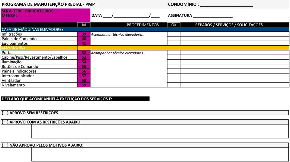 Painel de Comando 40 Equipamentos ELEVADORES 41 Portas 52 Acompanhar técnico elevadores.