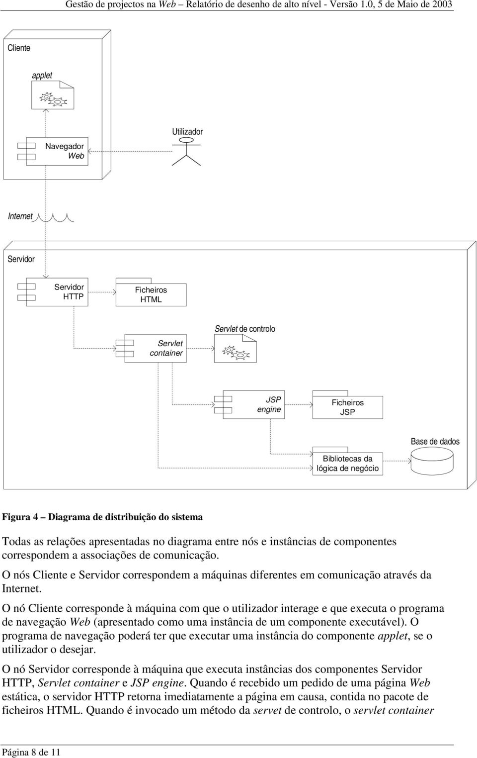 O nós Cliente e Servidor correspondem a máquinas diferentes em comunicação através da Internet.