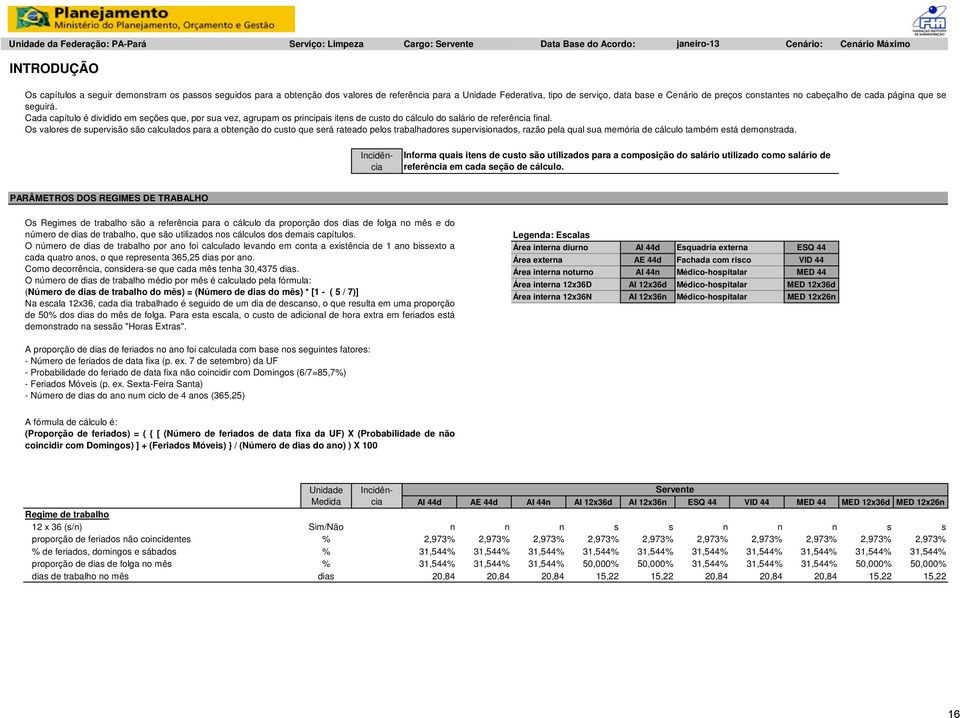 Cada capítulo é dividido em seções que, por sua vez, agrupam os principais itens de custo do cálculo do salário de referência final.