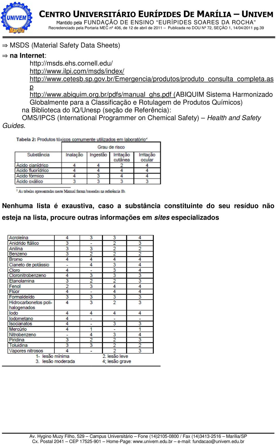 pdf (ABIQUIM Sistema Harmonizado Globalmente para a Classificação e Rotulagem de Produtos Químicos) na Biblioteca do IQ/Unesp (seção de Referência):