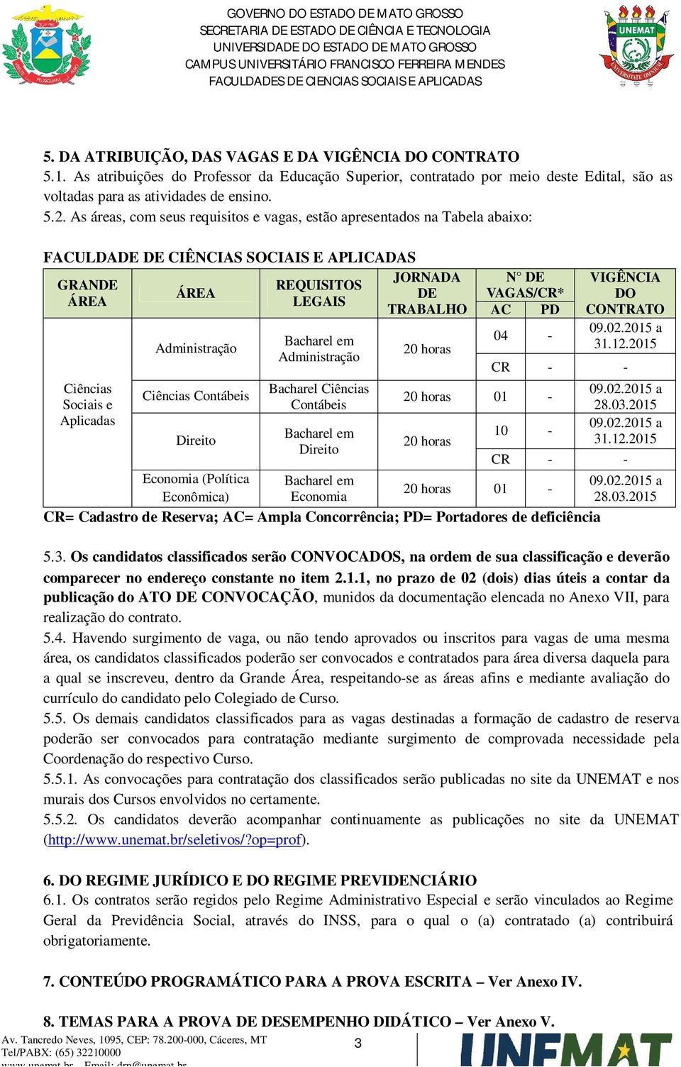 Direito REQUISITOS LEGAIS Bacharel em Administração Bacharel Ciências Contábeis Bacharel em Direito JORNADA DE TRABALHO 20 horas N DE VAGAS/CR* AC PD 04-20 horas 01-20 horas VIGÊNCIA DO CONTRATO 09.