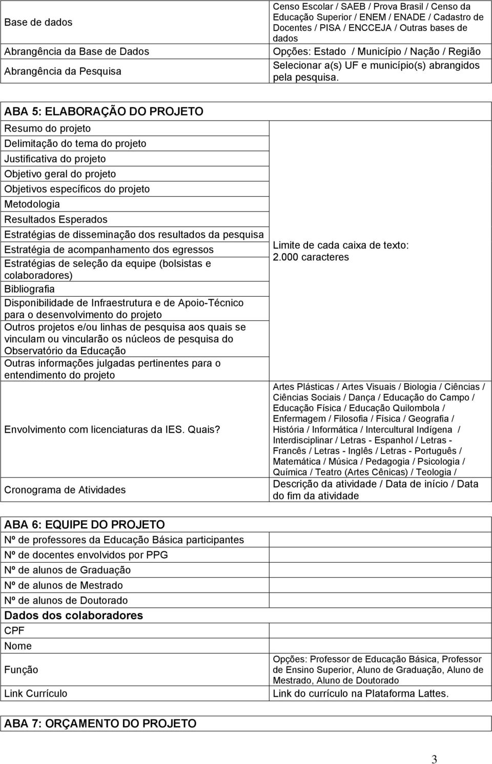 ABA 5: ELABORAÇÃO DO PROJETO Resumo do projeto Delimitação do tema do projeto Justificativa do projeto Objetivo geral do projeto Objetivos específicos do projeto Metodologia Resultados Esperados