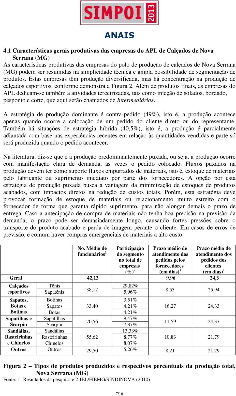 Estas empresas têm produção diversificada, mas há concentração na produção de calçados esportivos, conforme demonstra a Figura 2.