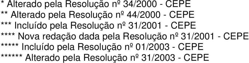 Nova redação dada pela Resolução nº 31/2001 - CEPE ***** Incluído pela