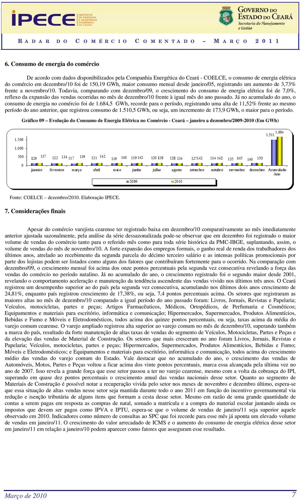 Todavia, comparando com dezembro/09, o crescimento do consumo de energia elétrica foi de 7,0%, reflexo da expansão das vendas ocorridas no mês de dezembro/10 frente à igual mês do ano passado.