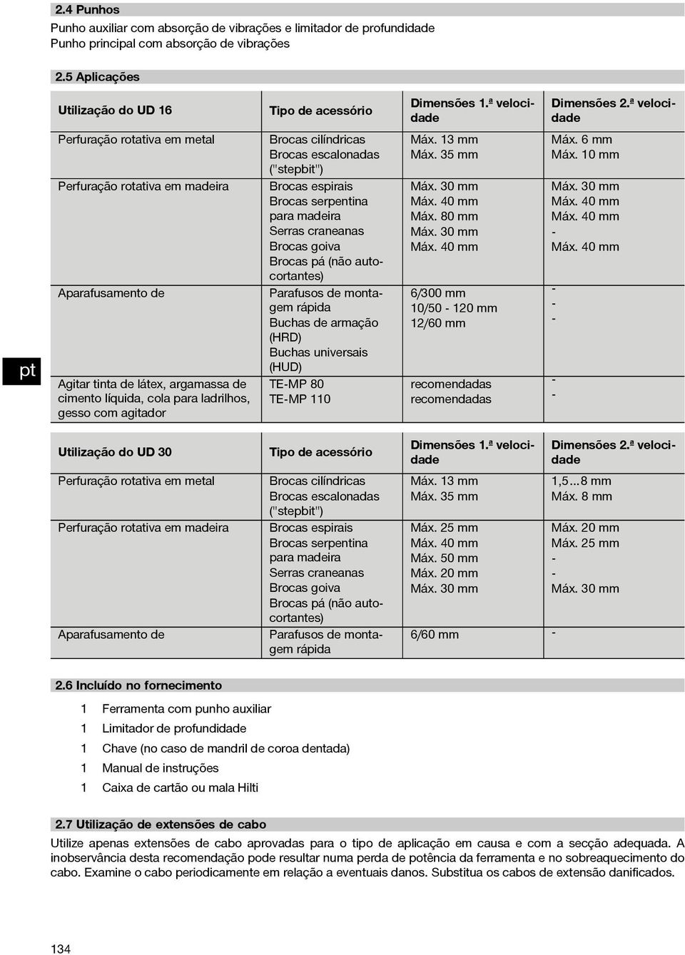 ª velocidade Perfuração rotativa em metal Perfuração rotativa em madeira Aparafusamento de Agitar tinta de látex, argamassa de cimento líquida, cola para ladrilhos, gesso com agitador Brocas