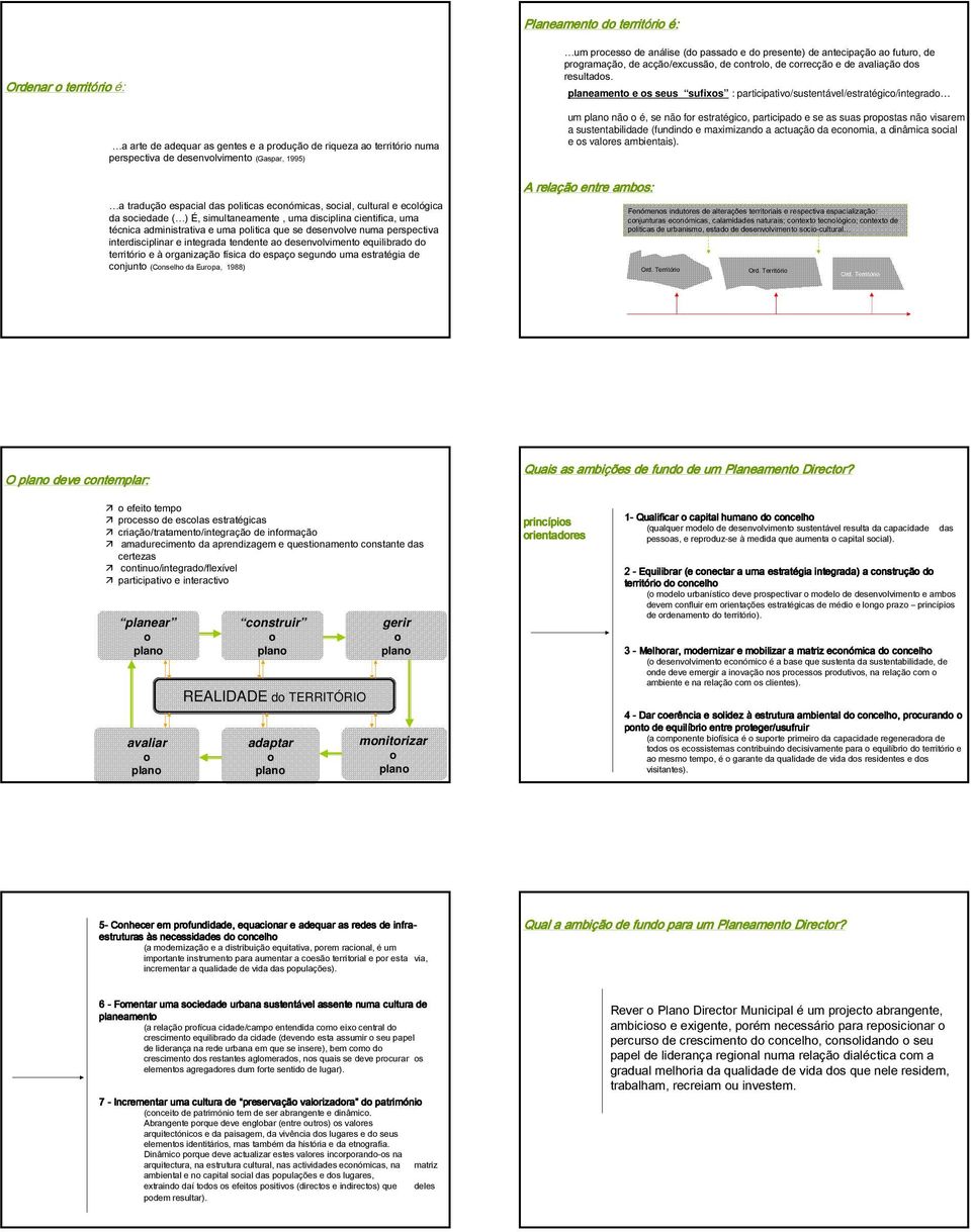 integrada tendente a desenvlviment equilibrad d territóri e à rganizaçã física d espaç segund uma estratégia de cnjunt (Cnselh da Eurpa, 1988) um prcess de análise (d passad e d presente) de