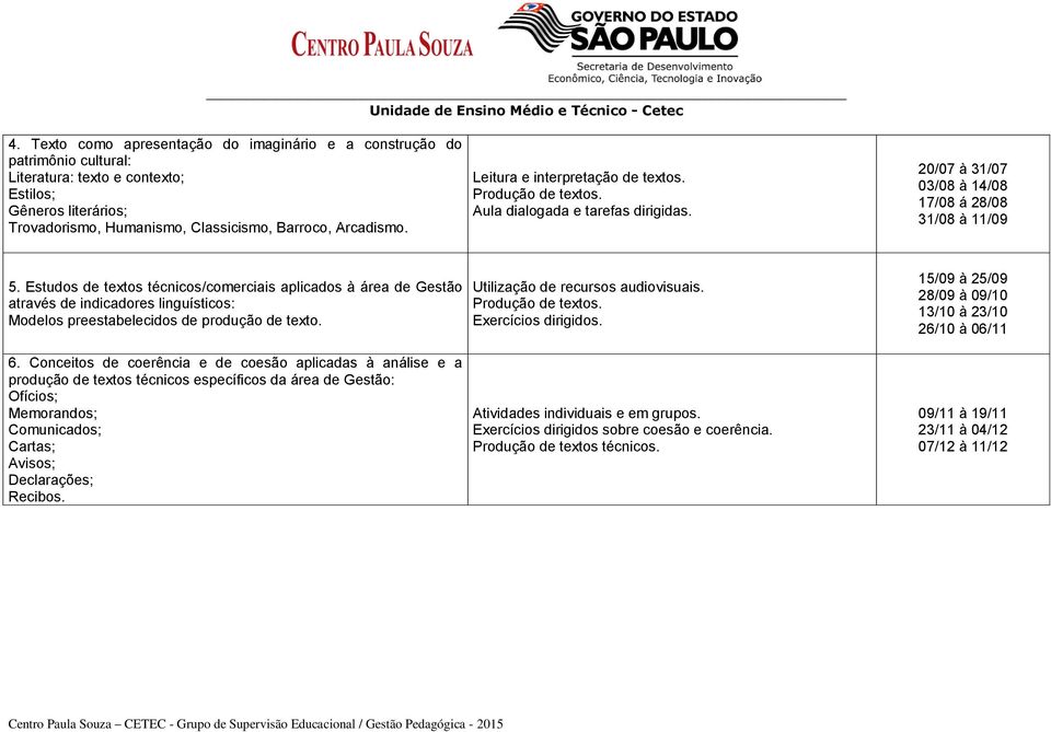 Estudos de textos técnicos/comerciais aplicados à área de Gestão através de indicadores linguísticos: Modelos preestabelecidos de produção de texto. 6.