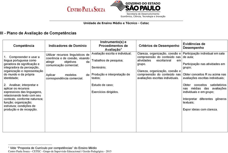 Analisar, interpretar e aplicar os recursos expressivos das linguagens, relacionando texto com seu contexto, conforme natureza; função; organização; estrutura; condições de produção e de recepção.