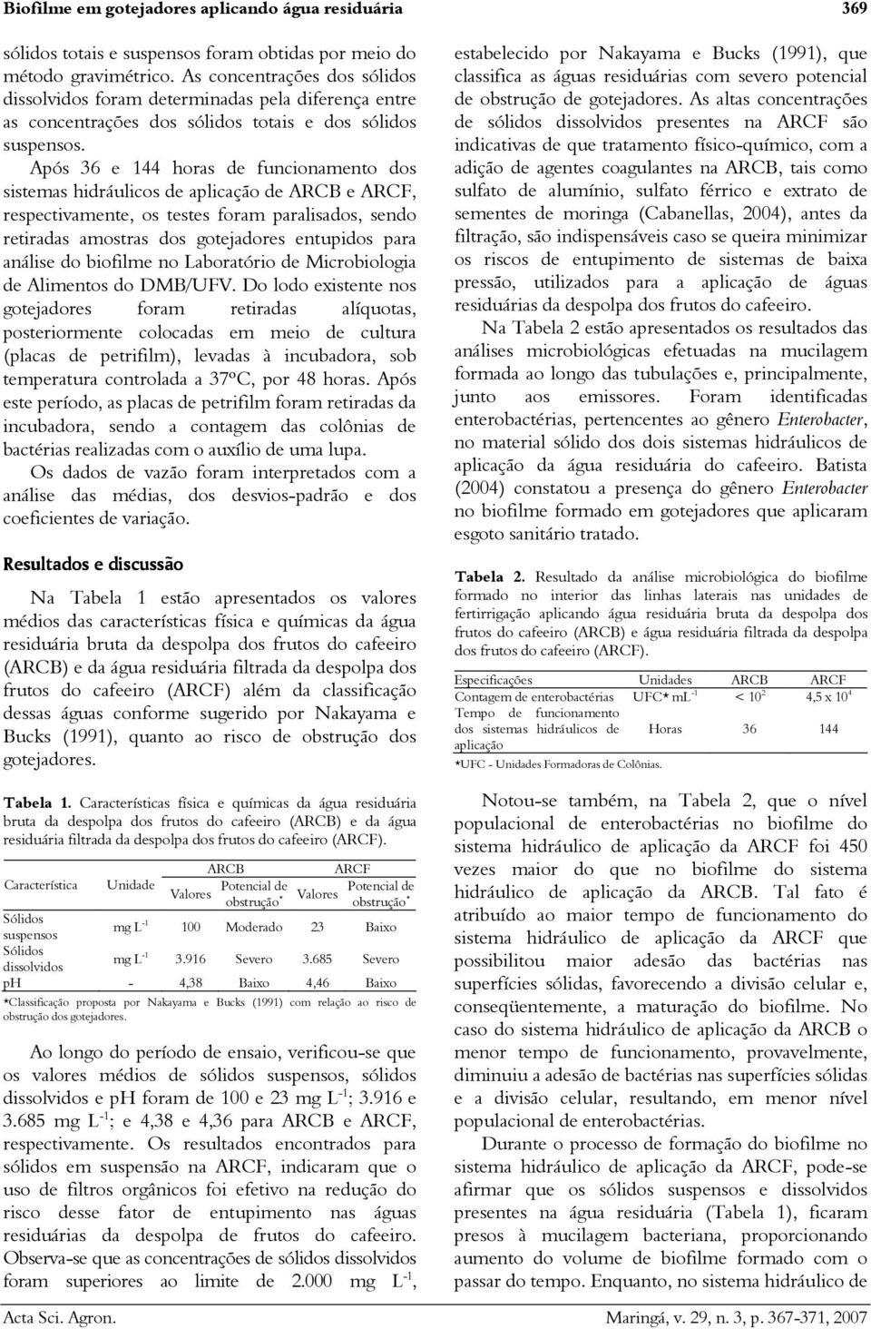 Após 36 e 144 horas de funcionamento dos sistemas hidráulicos de aplicação de ARCB e ARCF, respectivamente, os testes foram paralisados, sendo retiradas amostras dos gotejadores entupidos para