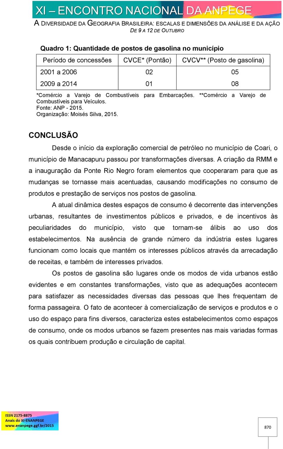 CONCLUSÃO Desde o início da exploração comercial de petróleo no município de Coari, o município de Manacapuru passou por transformações diversas.