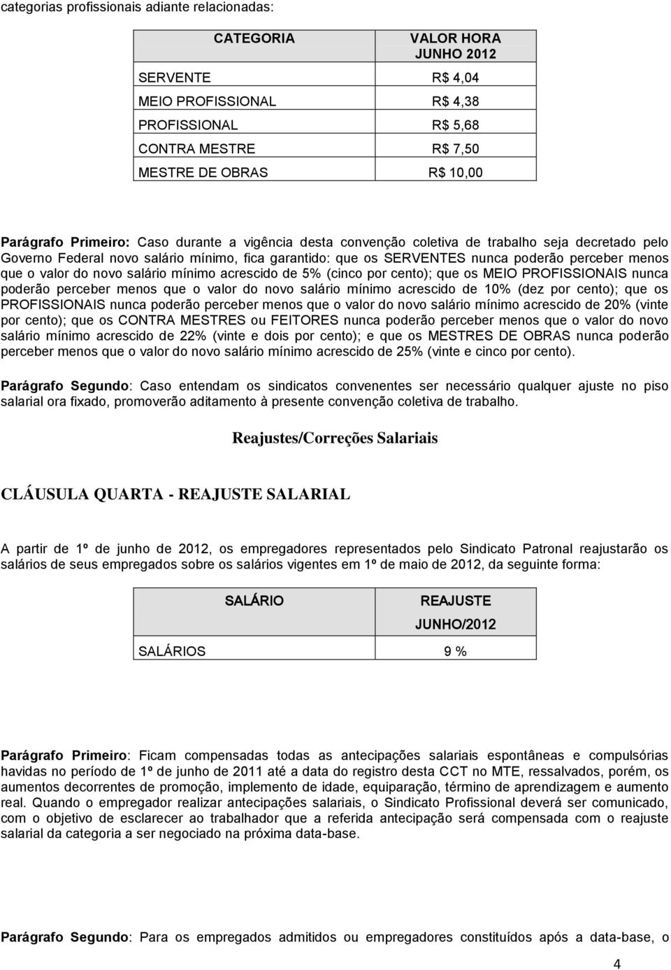 valor do novo salário mínimo acrescido de 5% (cinco por cento); que os MEIO PROFISSIONAIS nunca poderão perceber menos que o valor do novo salário mínimo acrescido de 10% (dez por cento); que os