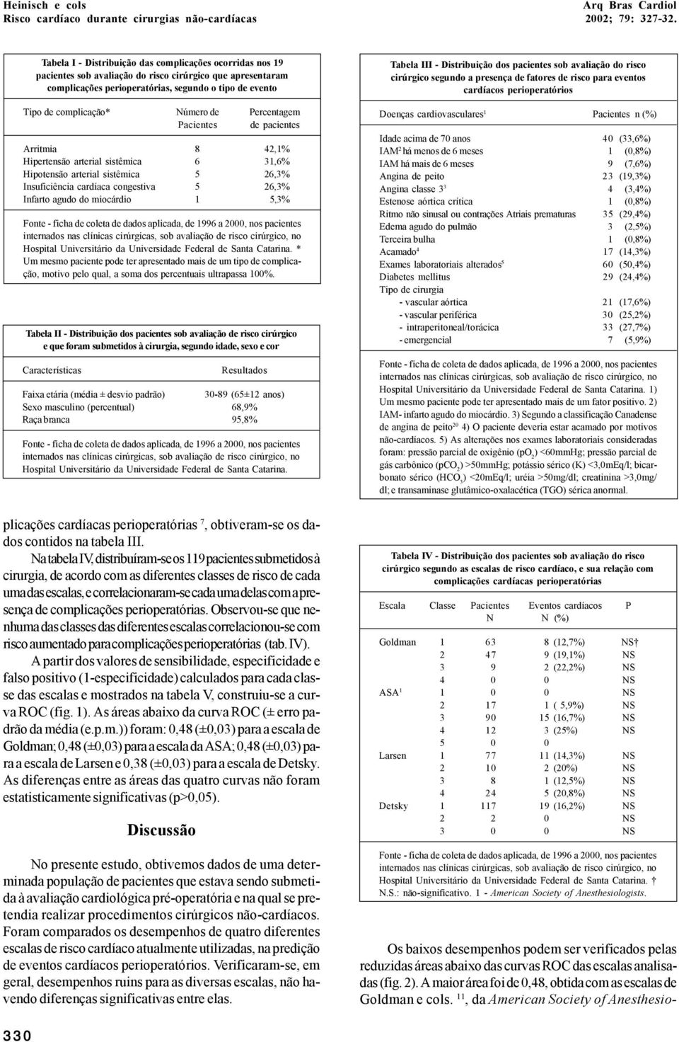 congestiva 5 26,3% Infarto agudo do miocárdio 1 5,3% Hospital Universitário da Universidade Federal de Santa Catarina.