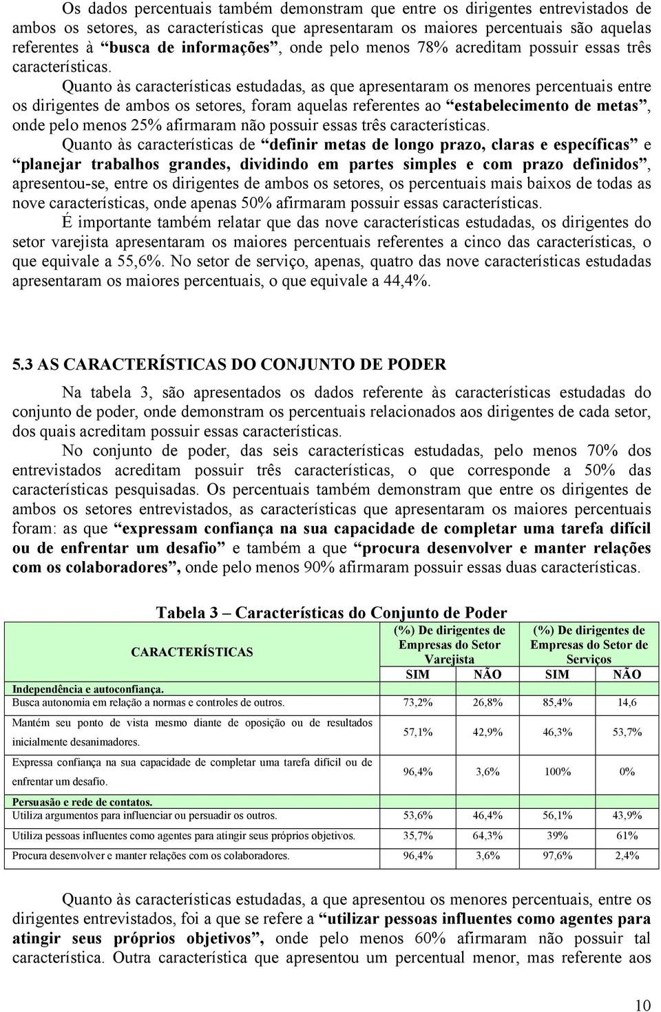 Quanto às características estudadas, as que apresentaram os menores percentuais entre os dirigentes de ambos os setores, foram aquelas referentes ao estabelecimento de metas, onde pelo menos 25%