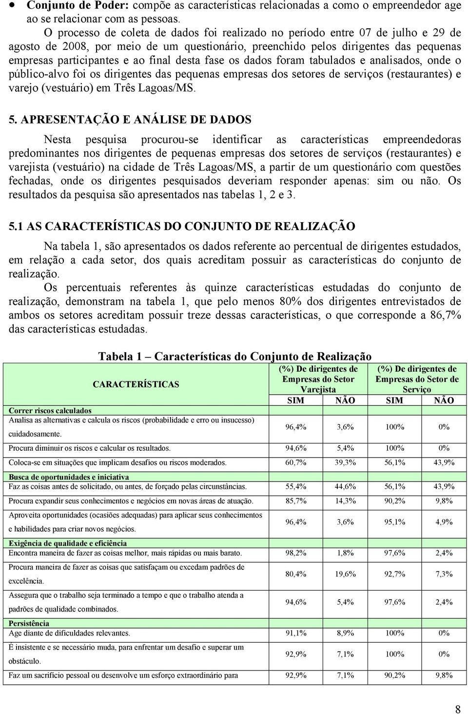 final desta fase os dados foram tabulados e analisados, onde o público-alvo foi os dirigentes das pequenas empresas dos setores de serviços (restaurantes) e varejo (vestuário) em Três Lagoas/MS. 5.