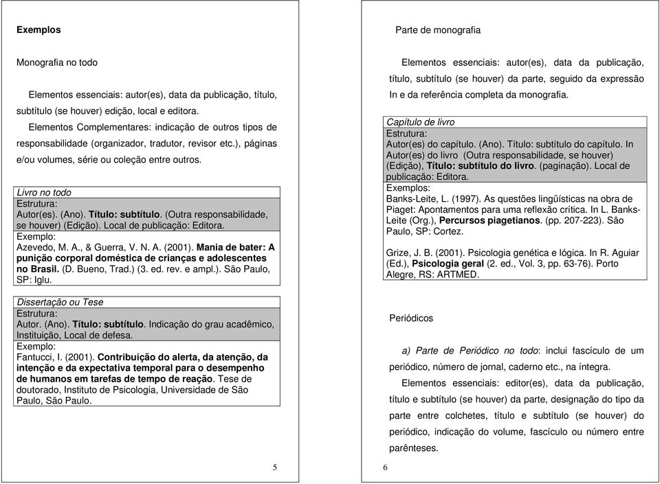 Título: subtítulo. (Outra responsabilidade, se houver) (Edição). Local de publicação: Editora. Azevedo, M. A., & Guerra, V. N. A. (2001).