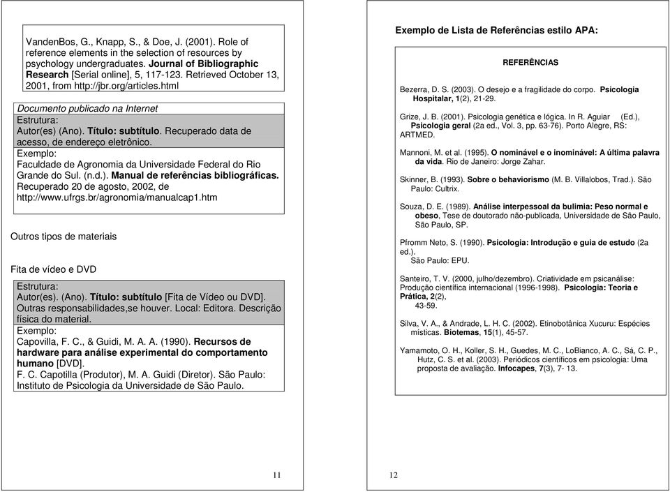 Faculdade de Agronomia da Universidade Federal do Rio Grande do Sul. (n.d.). Manual de referências bibliográficas. Recuperado 20 de agosto, 2002, de http://www.ufrgs.br/agronomia/manualcap1.