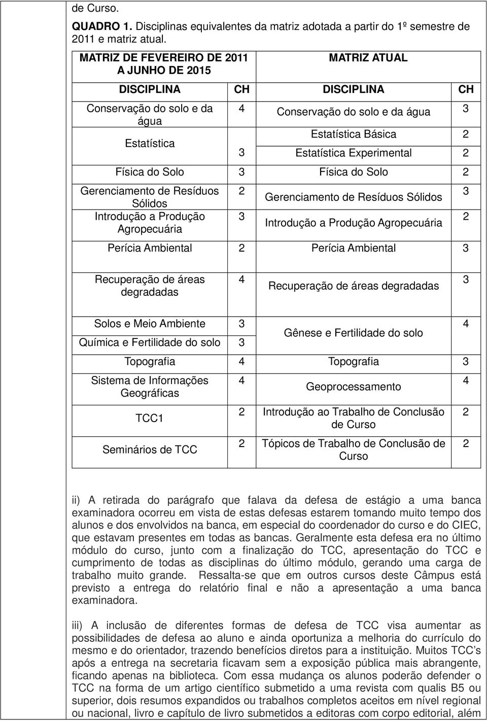 Física do Solo Física do Solo Gerenciamento de Resíduos Sólidos Introdução a Produção Agropecuária Gerenciamento de Resíduos Sólidos Introdução a Produção Agropecuária Perícia Ambiental Perícia