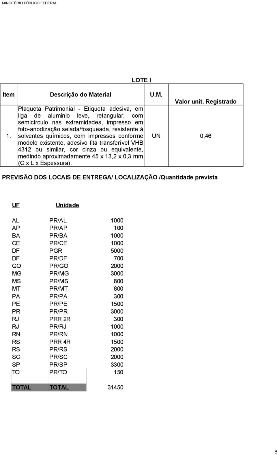 impressos conforme modelo existente, adesivo fita transferível VHB 4312 ou similar, cor cinza ou equivalente, medindo aproximadamente 45 x 13,2 x 0,3 mm (C x L x Espessura). Valor unit.