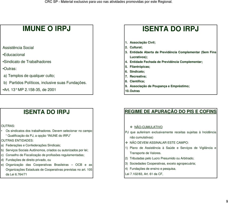 Sindicato; 7. Recreativa; 8. Científica; 9. Associação de Poupança e Empréstimo; 10. Outras ISENTA DO IRPJ REGIME DE APURAÇÃO DO PIS E COFINS OUTRAS: Os sindicatos dos trabalhadores.