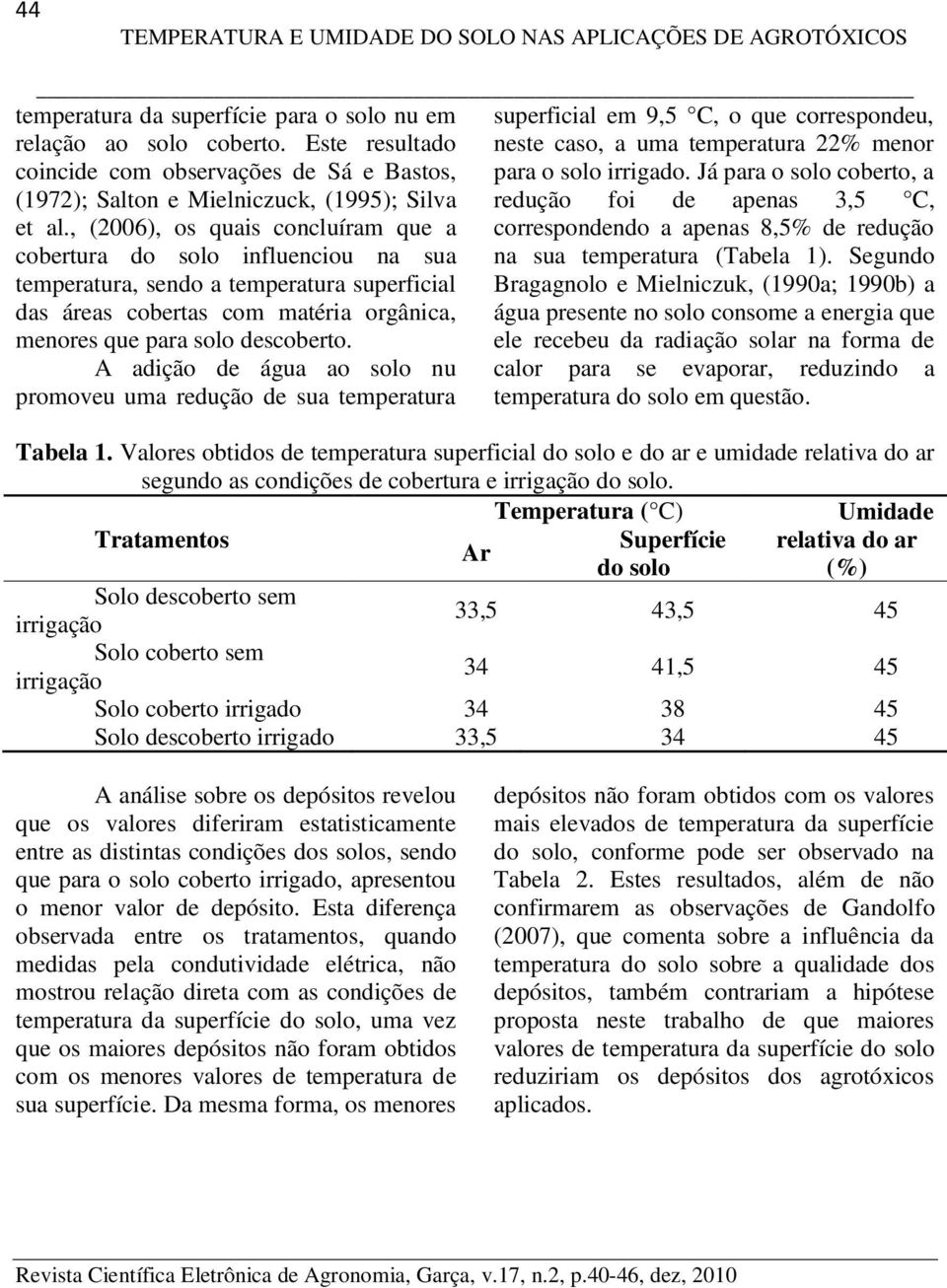 Já para o solo coberto, a (1972); Salton e Mielniczuck, (1995); Silva redução foi de apenas 3,5 C, et al.