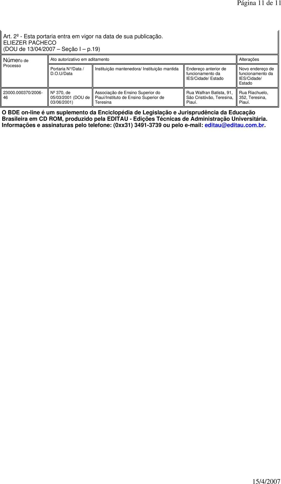 U/Data Instituição mantenedora/ Instituição mantida Endereço anterior de funcionamento da IES/Cidade/ Estado Alterações Novo endereço de funcionamento da IES/Cidade/ Estado 000370/2006-46 Nº 370, de