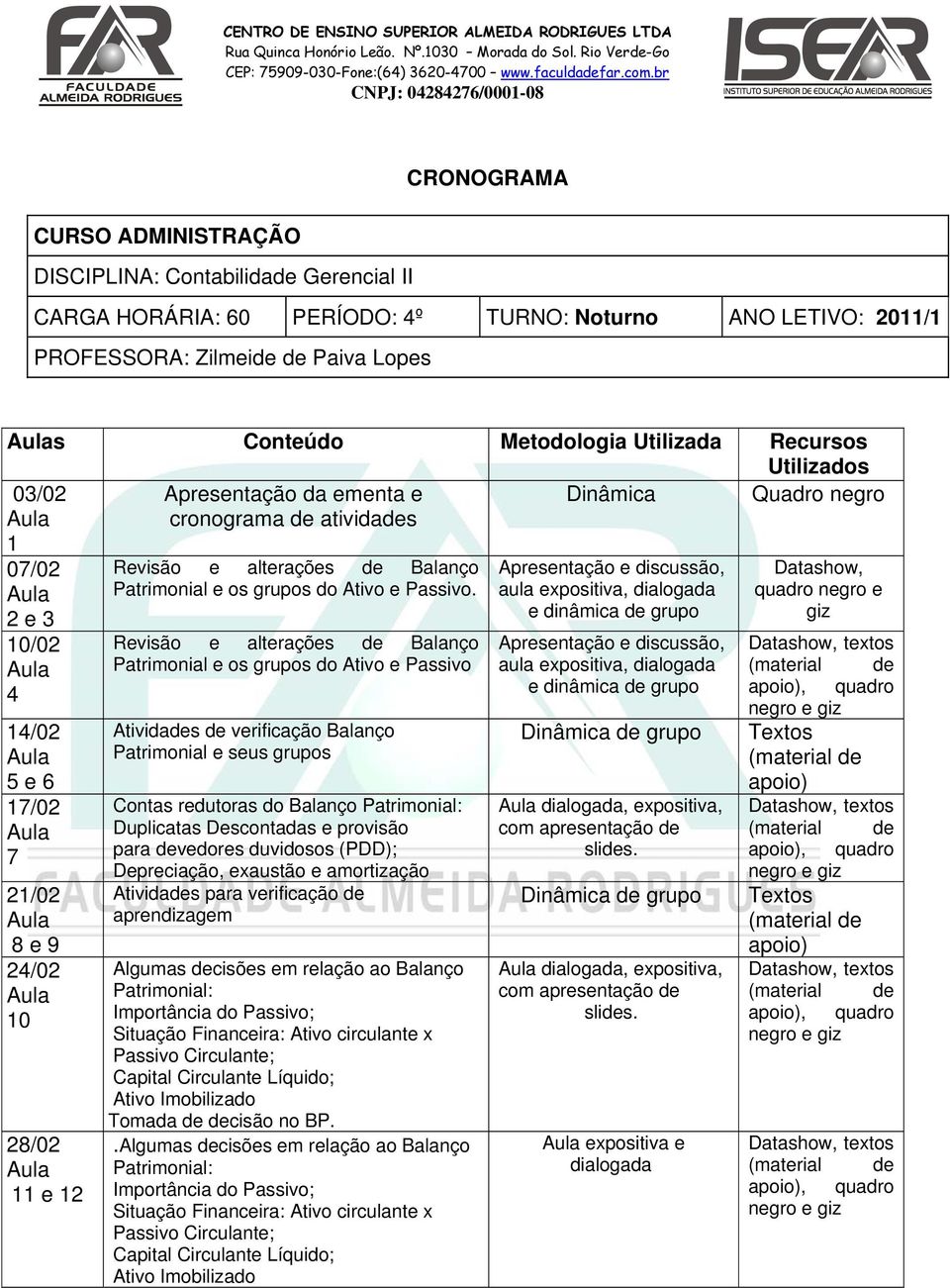 alterações de Balanço Patrimonial e os grupos do Ativo e Passivo.