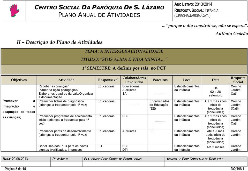 a ação pedagógica/ Elaborar os quadros da sala/organizar a documentação Preencher fichas de diagnóstico (crianças a frequentar pela 1ª vez) Preencher programas de acolhimento inicial (crianças a