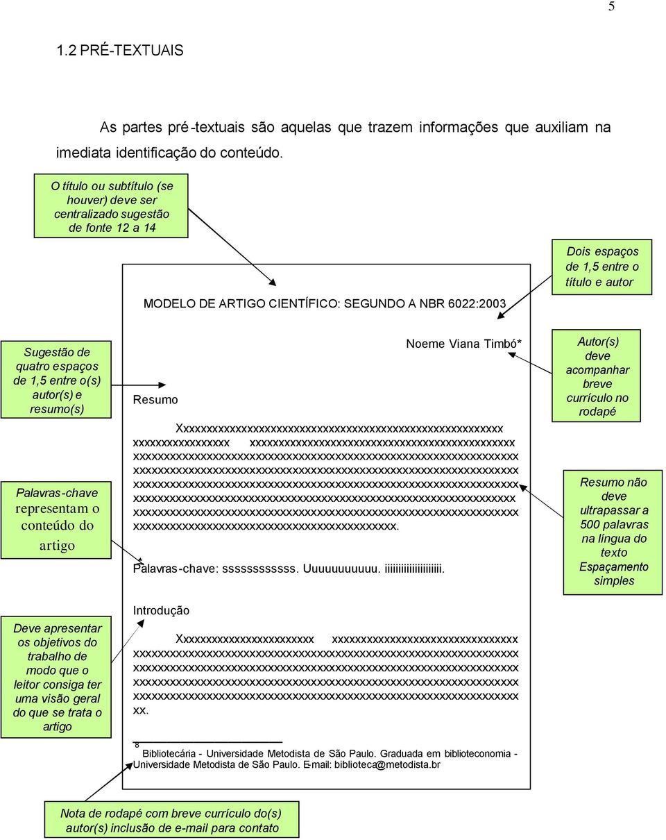 espaços de 1,5 entre o(s) autor(s) e resumo(s) Palavras -chave representam o conteúdo do artigo Deve apresentar os objetivos do trabalho de modo que o leitor consiga ter uma visão geral do que se