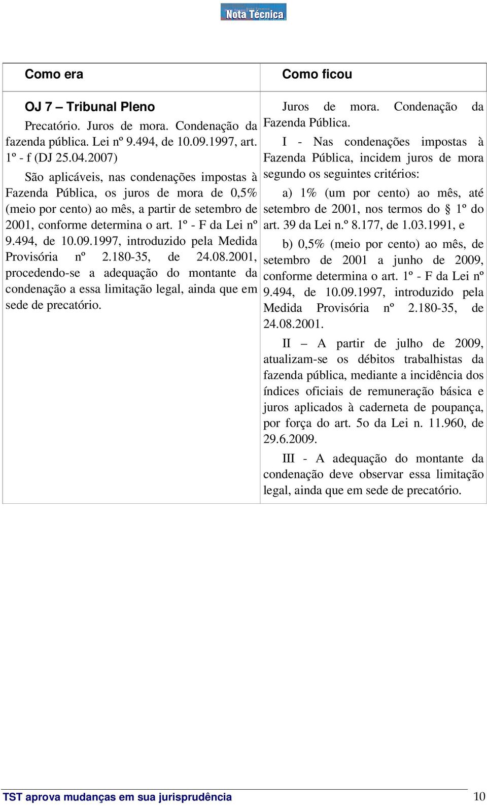 494, de 10.09.1997, introduzido pela Medida Provisória nº 2.180-35, de 24.08.2001, procedendo-se a adequação do montante da condenação a essa limitação legal, ainda que em sede de precatório.