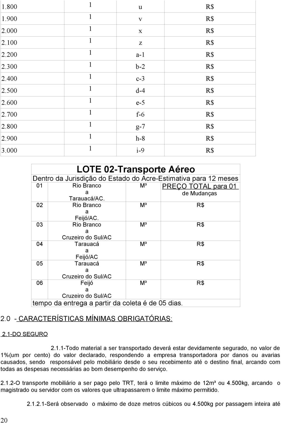 03 Rio Brnco M³ R$ Cruzeiro do Sul/AC 04 Trucá Feijó/AC 05 Trucá Cruzeiro do Sul/AC M³ R$ M³ R$ 06 Feijó M³ R$ Cruzeiro do Sul/AC tempo d entreg prtir d colet é de 05 dis. 2.