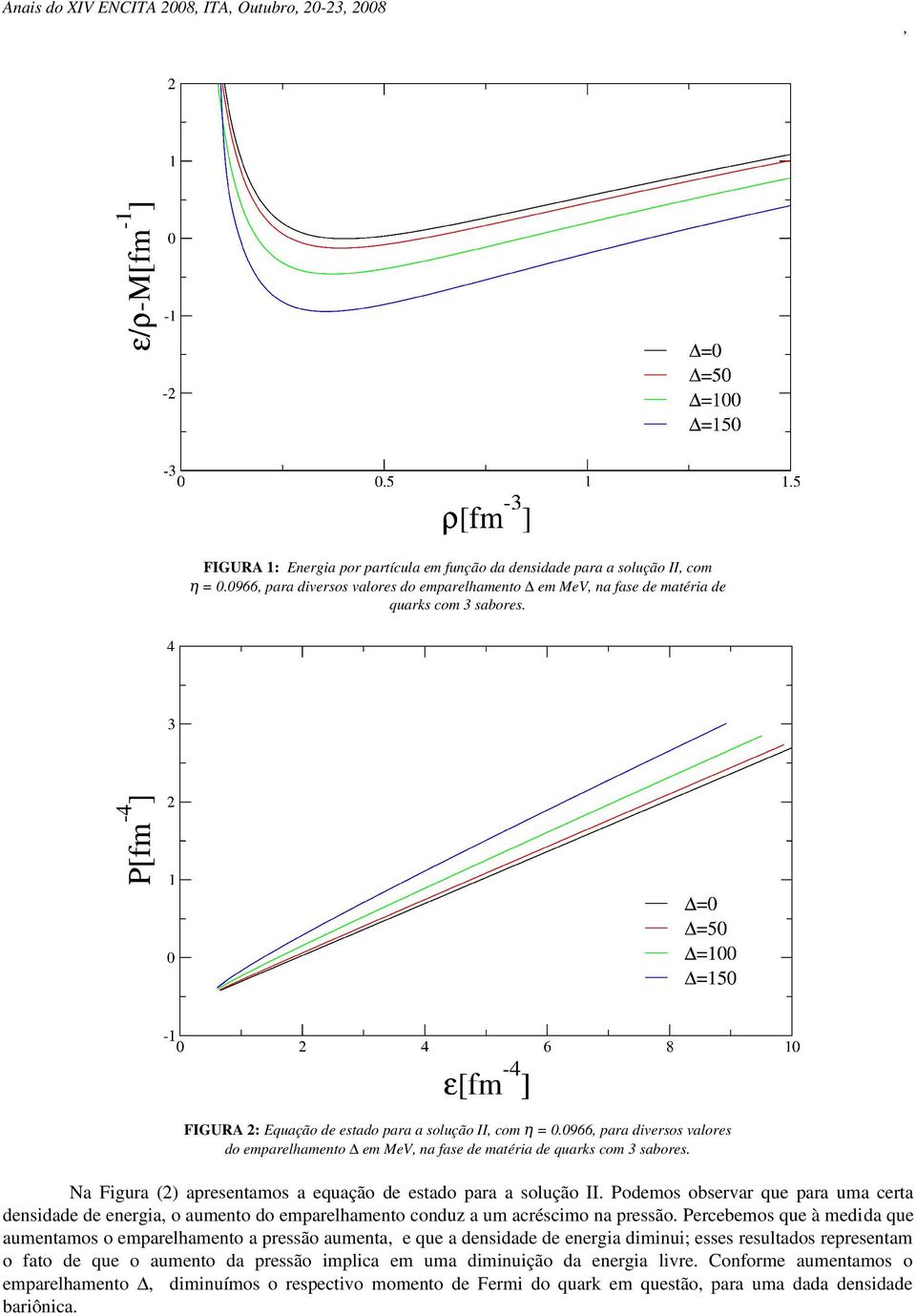 0966 para diversos valores do emparelhamento em MeV na fase de matéria de quarks com 3 sabores. Na Figura (2) apresentamos a equação de estado para a solução II.