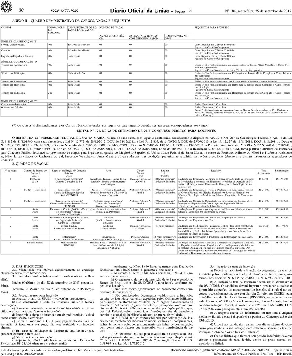 Biológicas Registro no Conselho Competente Contador 40h Palmeira das Missões 01 00 00 Curso Superior em Ciências Contábeis Registro no Conselho Competente Engenheiro/Engenharia Elétrica 40h Santa