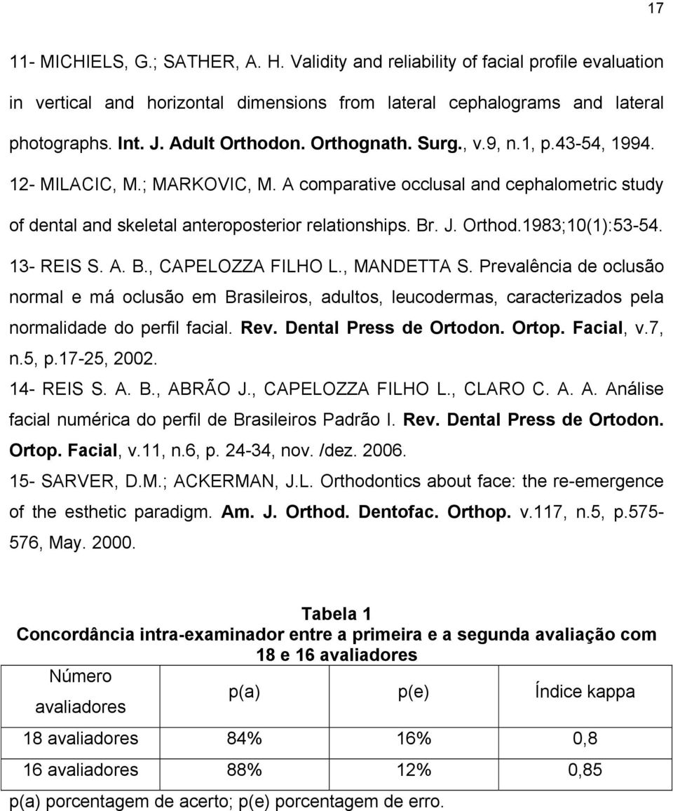 Orthod.1983;10(1):53-54. 13- REIS S. A. B., CAPELOZZA FILHO L., MANDETTA S.