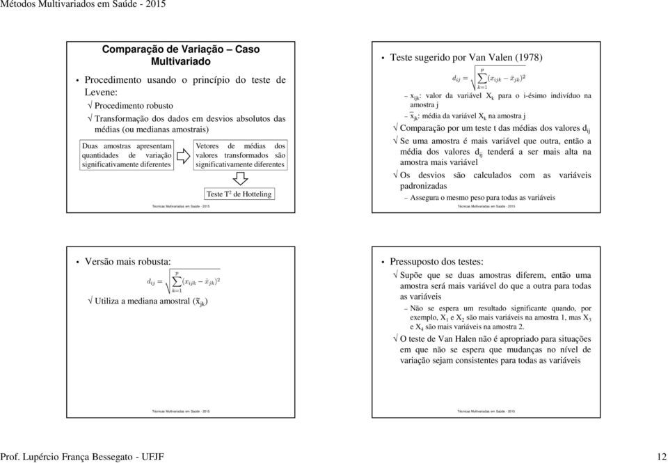 Valen (1978) x ijk : valor da variável X k para o i-ésimo indivíduo na amostra j x jk : média da variável X k na amostra j Comparação por um teste t das médias dos valores d ij Se uma amostra é mais