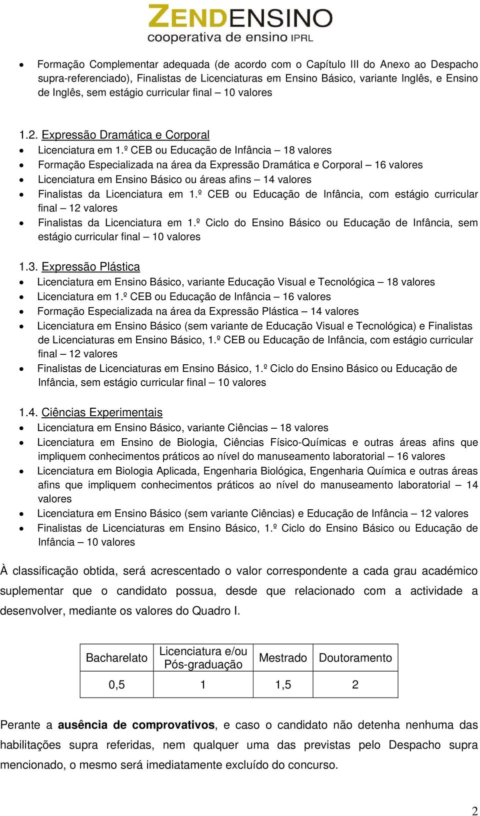 º CEB ou Educação de Infância 18 valores Formação Especializada na área da Expressão Dramática e Corporal 16 valores Licenciatura em Ensino Básico ou áreas afins 14 valores Finalistas da Licenciatura