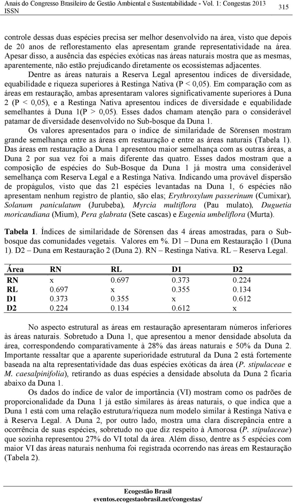 Apesar disso, a ausência das espécies exóticas nas áreas naturais mostra que as mesmas, aparentemente, não estão prejudicando diretamente os ecossistemas adjacentes.