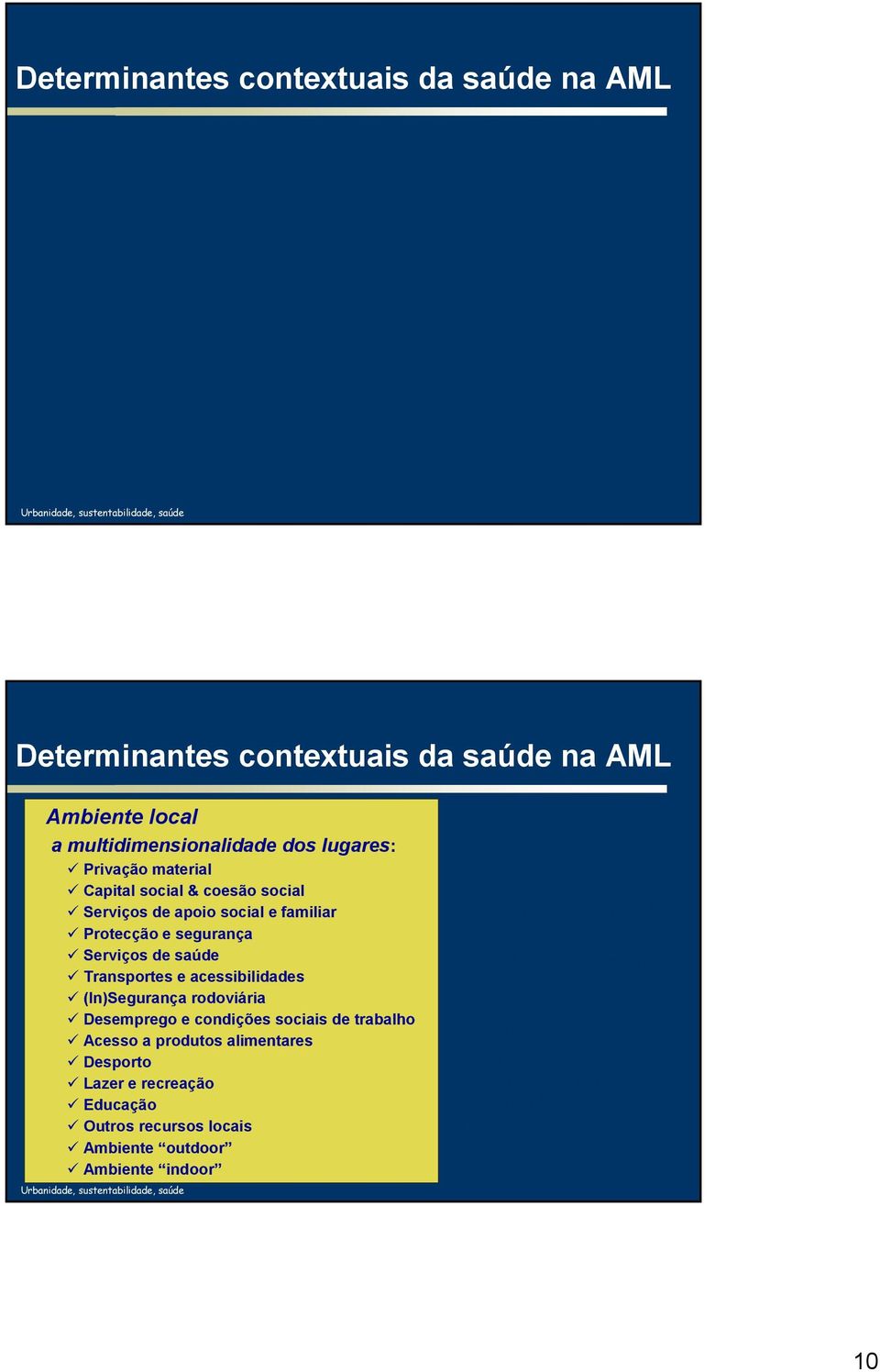 trabalh Acess a prduts alimentares Desprt Lazer e recreaçã Educaçã Outrs recurss lcais Ambiente utdr Ambiente indr 256 variáveis 1 Indicadr privaçã material