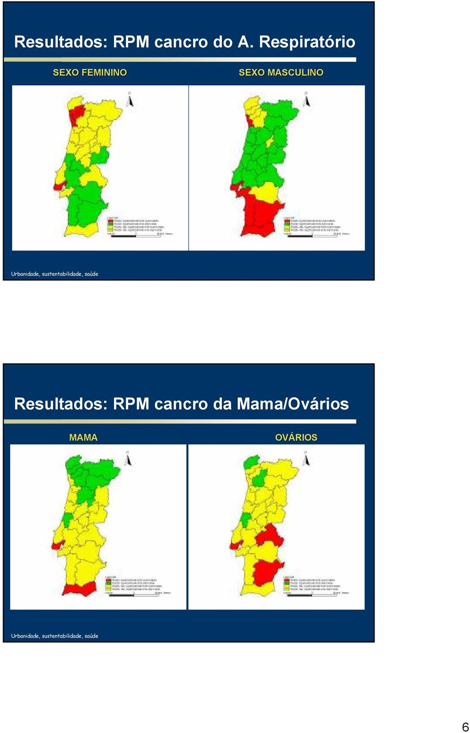 SEXO MASCULINO Resultads: RPM