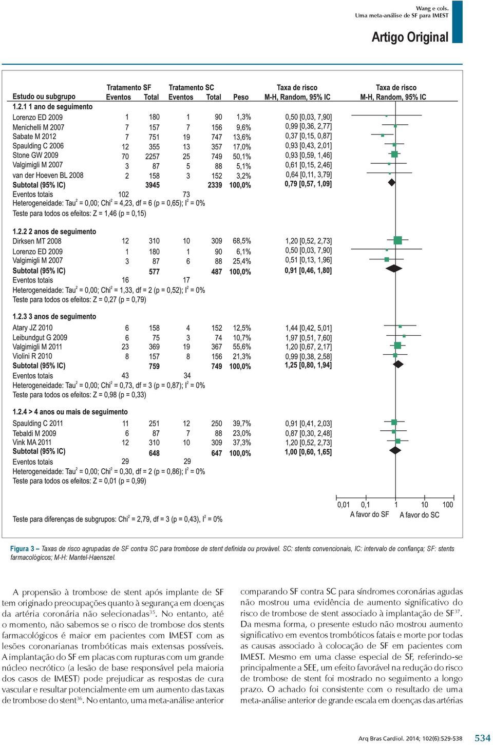 No entanto, até o momento, não sabemos se o risco de trombose dos stents farmacológicos é maior em pacientes com IMEST com as lesões coronarianas trombóticas mais extensas possi veis.