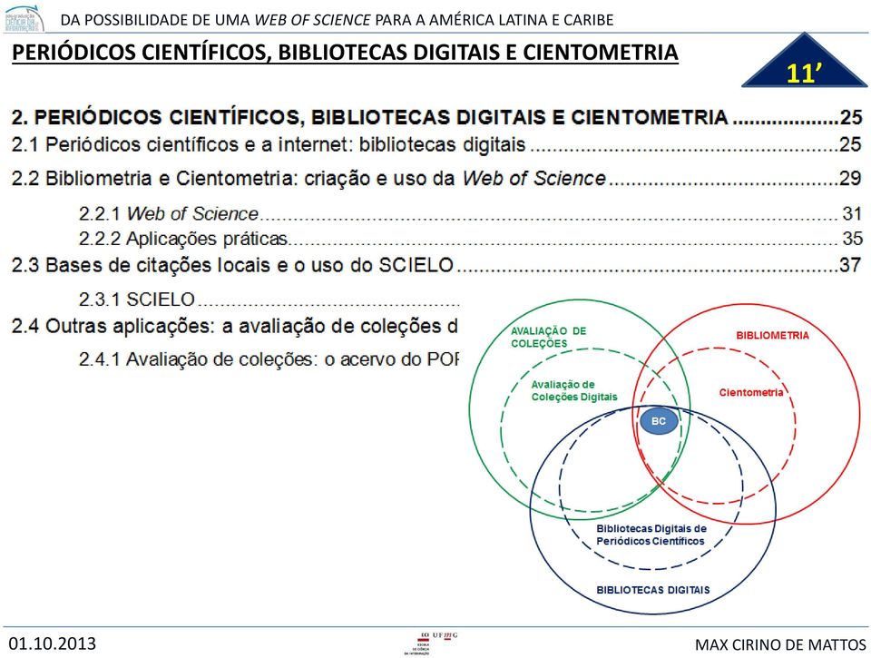 BIBLIOTECAS