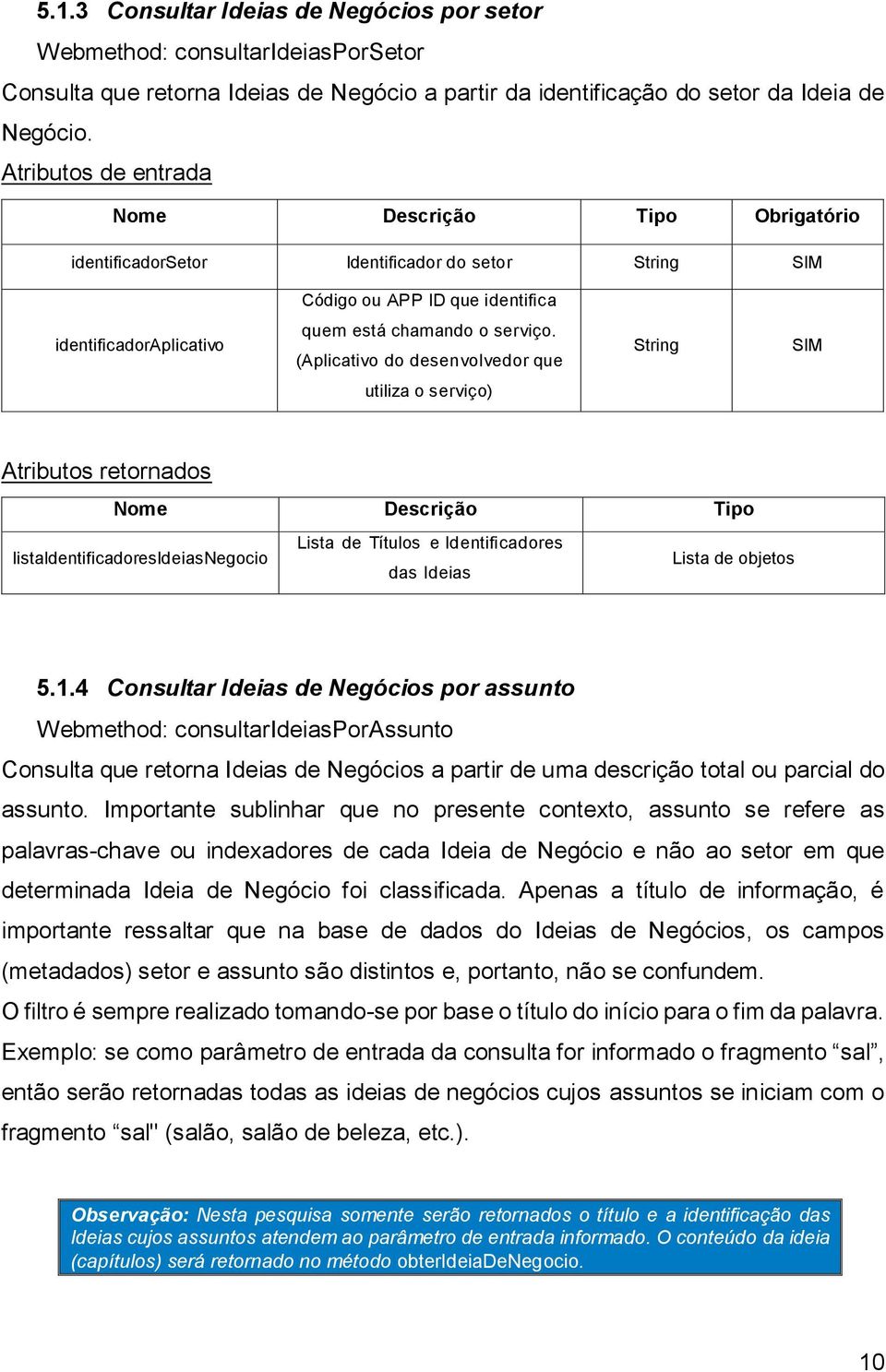 (Aplicativo do desenvolvedor que utiliza o serviço) Lista de Títulos e Identificadores listaidentificadoresideiasnegocio das Ideias Lista de objetos 5.1.